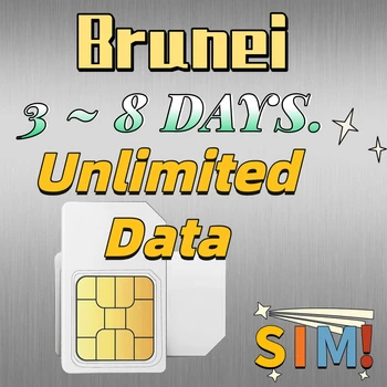 Brunei Utazási Adatok SIM-Kártya 8 Napon 3G 5 Nap 1G Korlátlan Alacsony Sebességű Mobil Telefon Adatok Kártyát Üzemeltető adatroaming